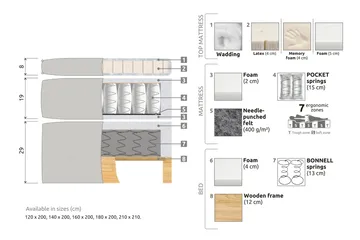 Celine Kontinentalsäng 160x200cm - Rosa/Sammet - Products - Möbler - Säng - Kontinentalsäng