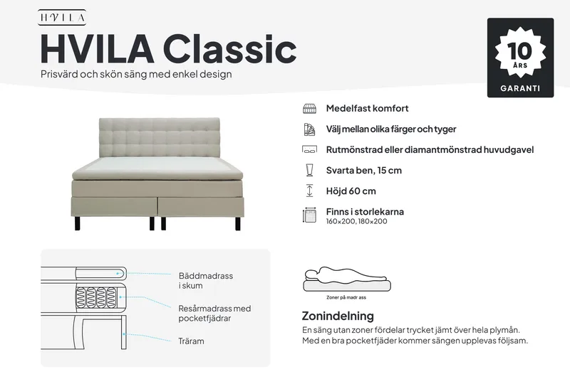 HVILA Classic Komplett Sängpaket 160x200 cm Kontinentalsäng med rutad sänggavel - Beige / Teddy - Products - Möbler - Säng - Kontinentalsäng