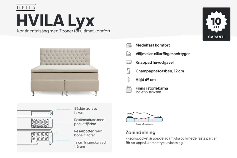 HVILA Lyx Komplett Sängpaket 160x200 cm Kontinentalsäng med knappad sänggavel - Beige - Products - Möbler - Säng - Kontinentalsäng