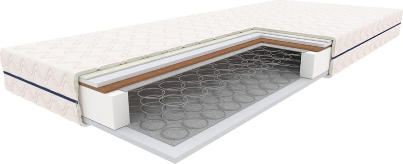 Karlshamn madrass 120 x 200 cm - Vit - Products - Möbler - Säng - Madrass - Bäddmadrass