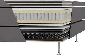 Säng 160x200 cm beige 5-zoner - beige valdos 12 - Products - Möbler - Säng - Kontinentalsäng