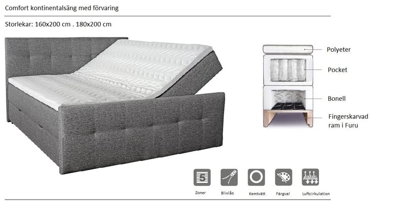 Säng med förvaring 180x200 cm - Grå - Grå (Rocco 281) - Products - Möbler - Säng - Komplett sängpaket