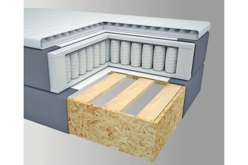 Select No 1 Komplett Sängpaket 210x210 - Mörkgrå/Svart - Products - Möbler - Säng - Kontinentalsäng