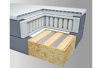 Select No 1 Kontinentalsäng 160x200 - Mörkgrå - Products - Möbler - Säng - Kontinentalsäng