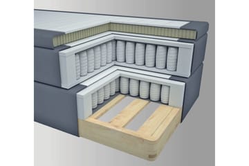 Select No 4 Komplett Sängpaket 140x200 Fast - Blå/Koppar - Products - Möbler - Säng - Kontinentalsäng