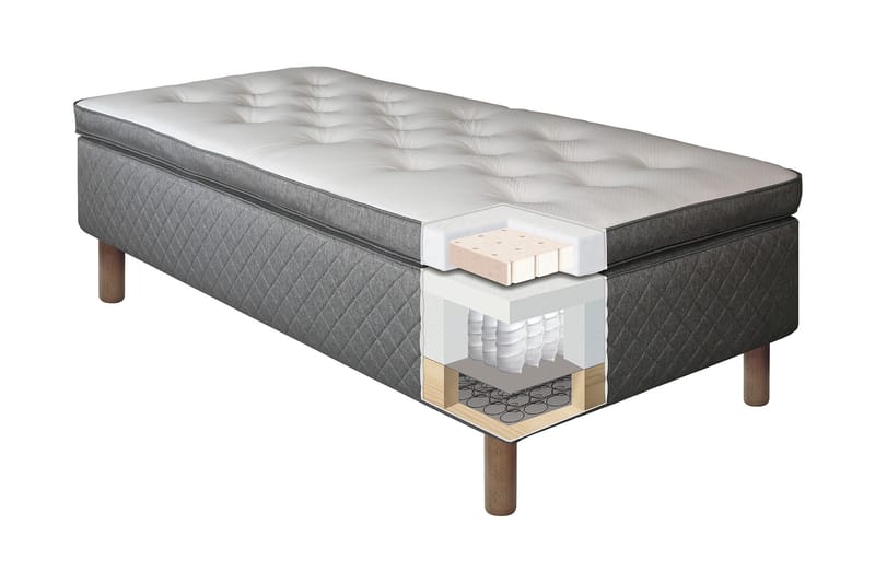 Sundborn Ramsäng 80x200 Medelfast Memory - Grå - Products - Möbler - Säng - Enkelsäng