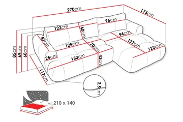 Handu Bäddsoffa med Divan 3-sits i Bouclé - Mörkgrå - Products - Möbler - Soffa - Bäddsoffa - Bäddsoffa divan