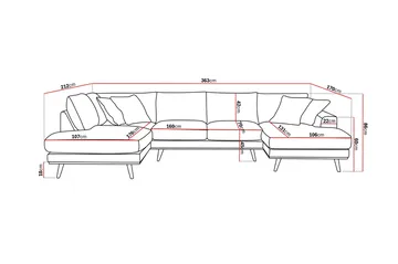Copenhagen Premium 5-sits Vänstervänd U-formad Djup Soffa med Divan och Schäslong i Tyg - Grön - Products - Möbler - Soffa - U-soffa