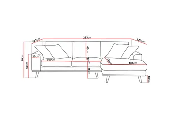 Copenhagen Premium 4-sits Högervänd L-formad Djup Divansoffa i Tyg - Beige - Products - Möbler - Soffa - Divansoffa & schäslongsoffa - 3 sits soffa med divan