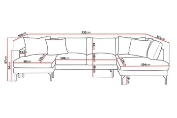 Menard 4-sits Högervänd Stor U-formad Djup Soffa med Divan och Schäslong i Tyg - Mörkgrå - Products - Möbler - Soffa - Divansoffa & schäslongsoffa - 4 sits soffa med divan