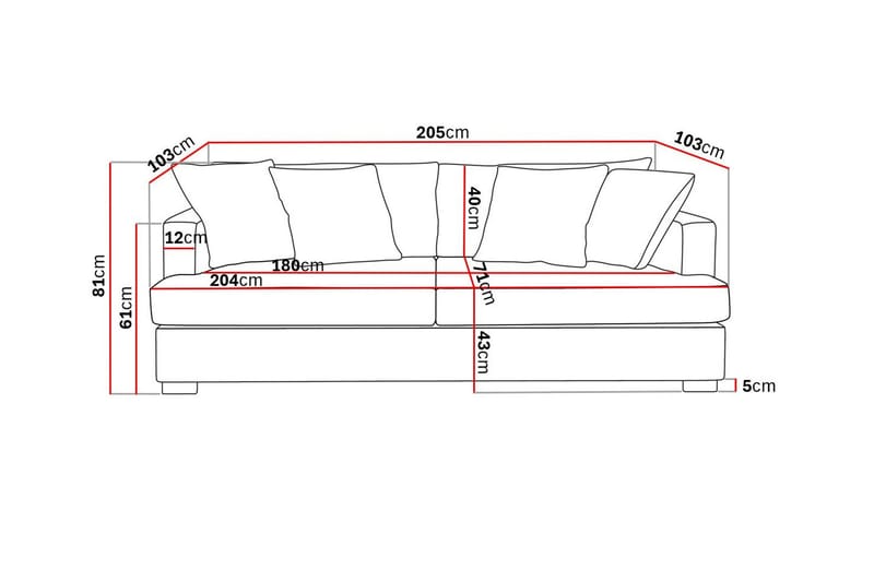 Rossita 3-sits Djup Soffa i Manchester - Mörkgrön - Products - Möbler - Soffa - 3 sits soffa