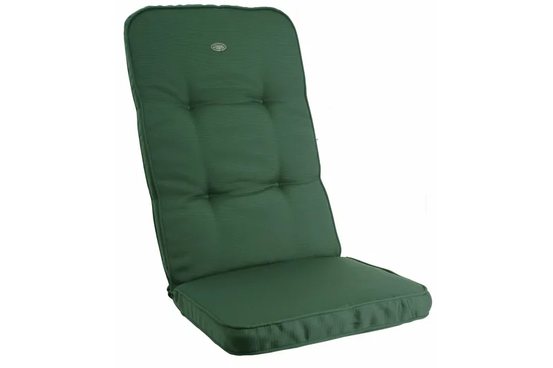 Canyon Positionsdyna 48x50 cm, Grön