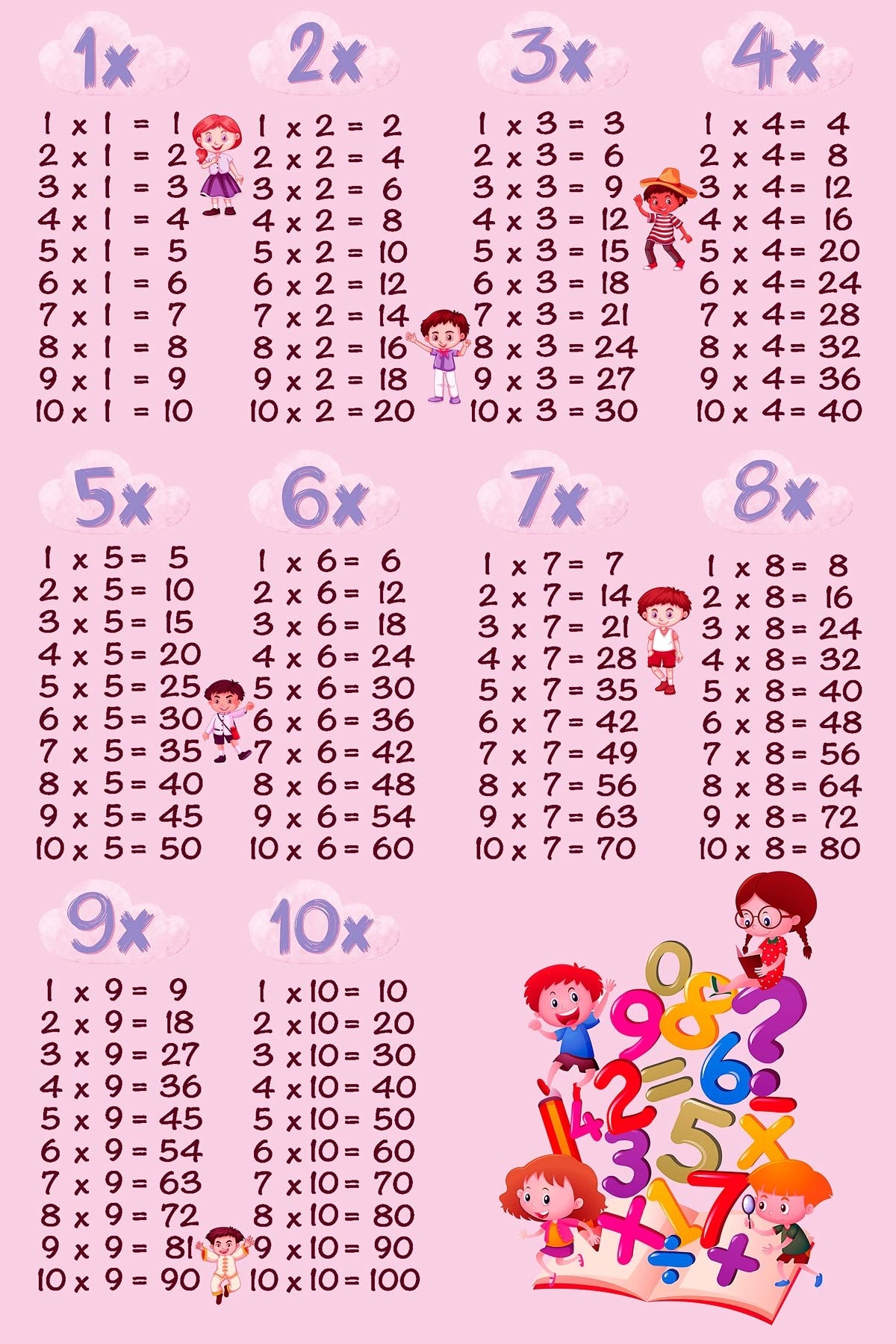 Hermitage 466 Teppich Pink - 60 x 100 cm