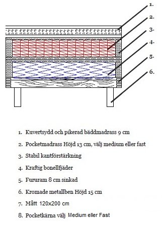 Continental Bett Mariefred Bettpaket 120 cm - Hellgrau + Mbelfe