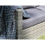 Boviken Gartengruppe: Ecksofa mit Fuhocker - Grauem Kunstrattan