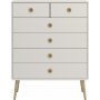 Softline Kommode 81,5 x 39,5 x 105 cm - Wei