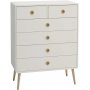 Softline Kommode 81,5 x 39,5 x 105 cm - Wei