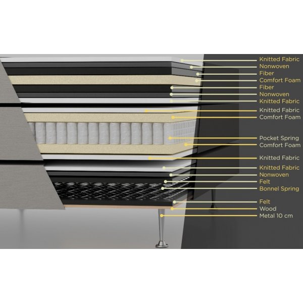 Continentalbett 180x200 cm beige Taschenfederkern 5 Zonen